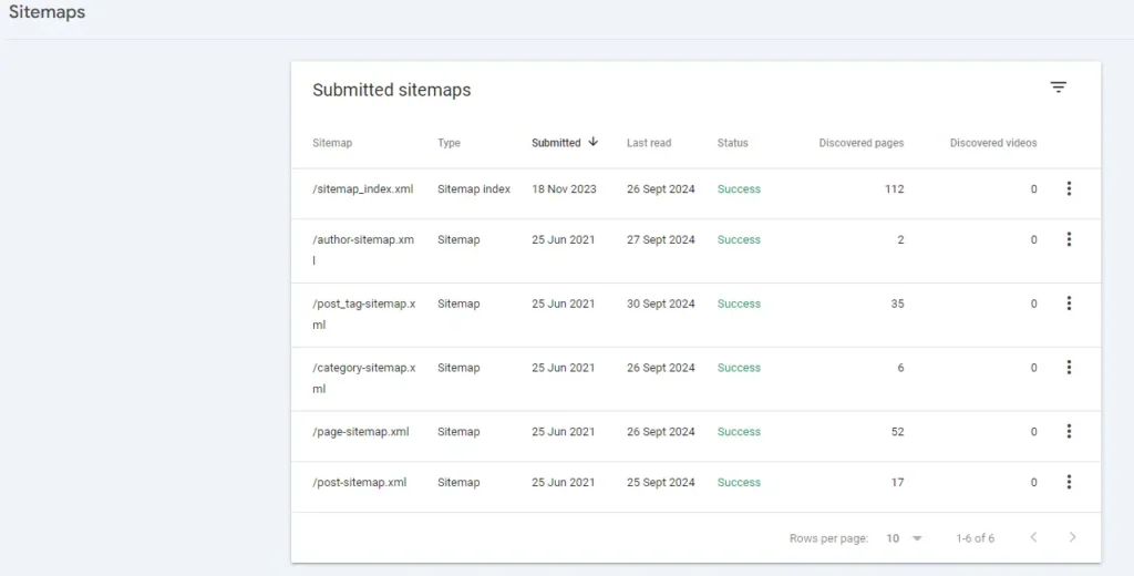 google console sitemaps